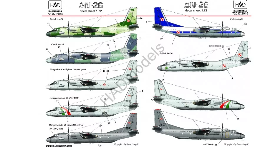 HAD - 2015 An-26 decal sheet ( Hungarian-, Polish-, Czech Air Forc